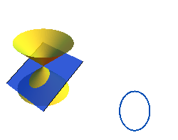 Ellipse als Kegelschnitt