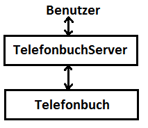 Grobstruktur