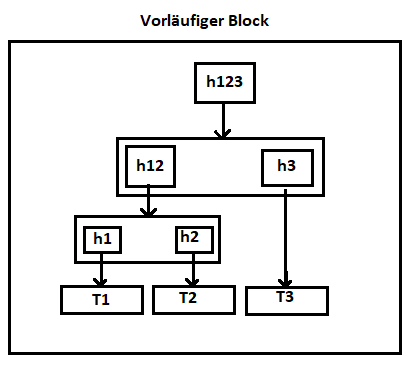 Hashbaum-3