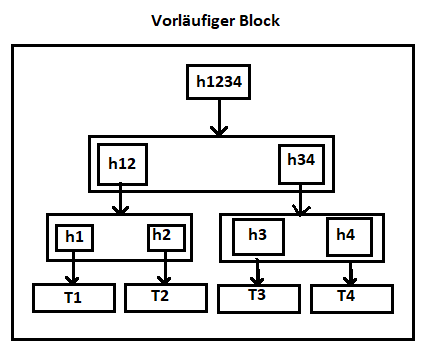 Hashbaum-4