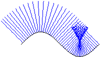 Graph der Sinusfunktion mit Normalenschar